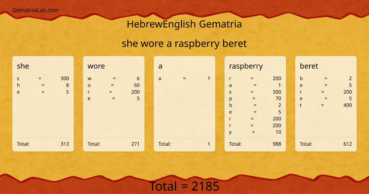 she wore a raspberry beret in hebrewEnglish Gematria